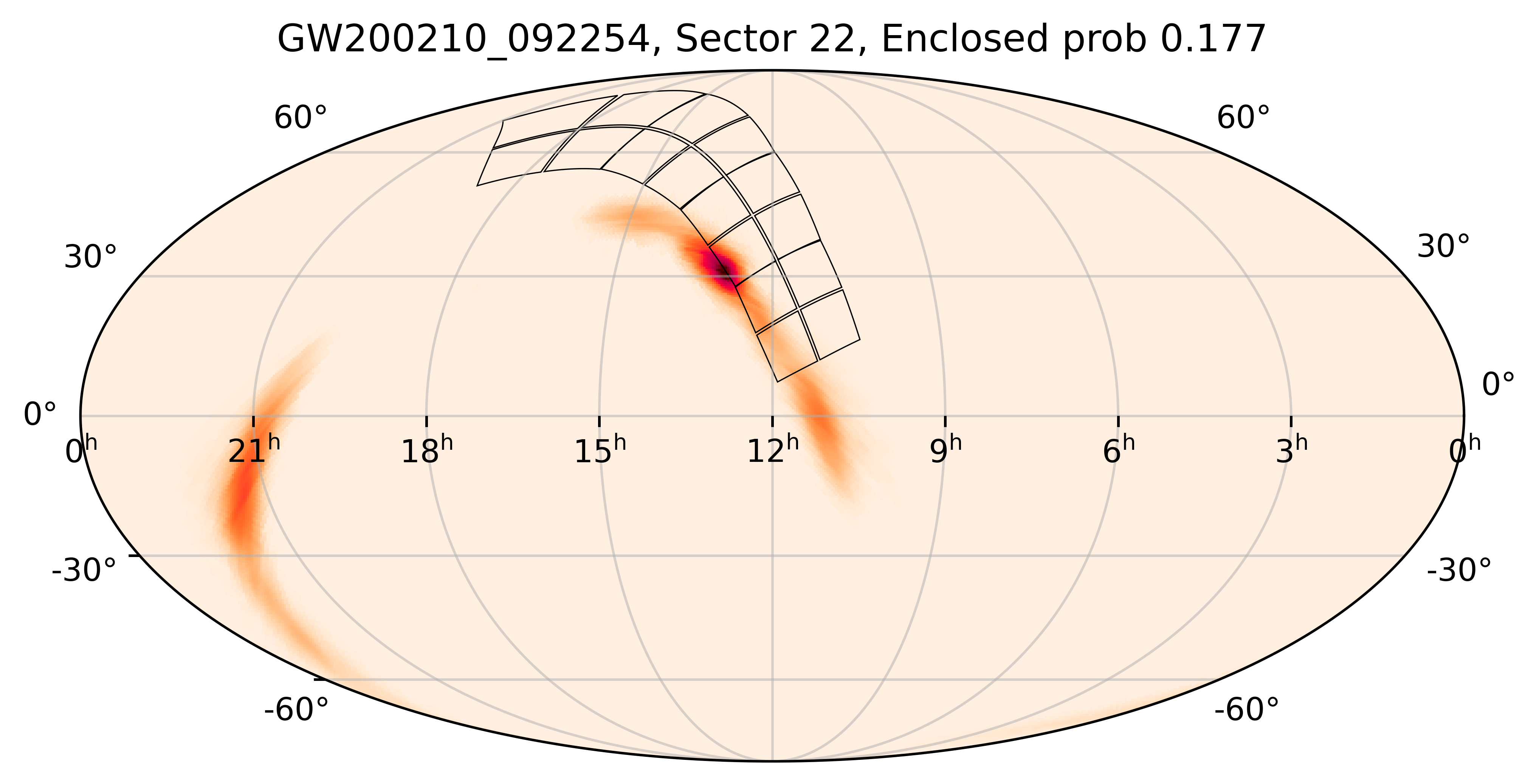 TESS Overlap Sky Map for GW200210_092254 in TESS Sector22