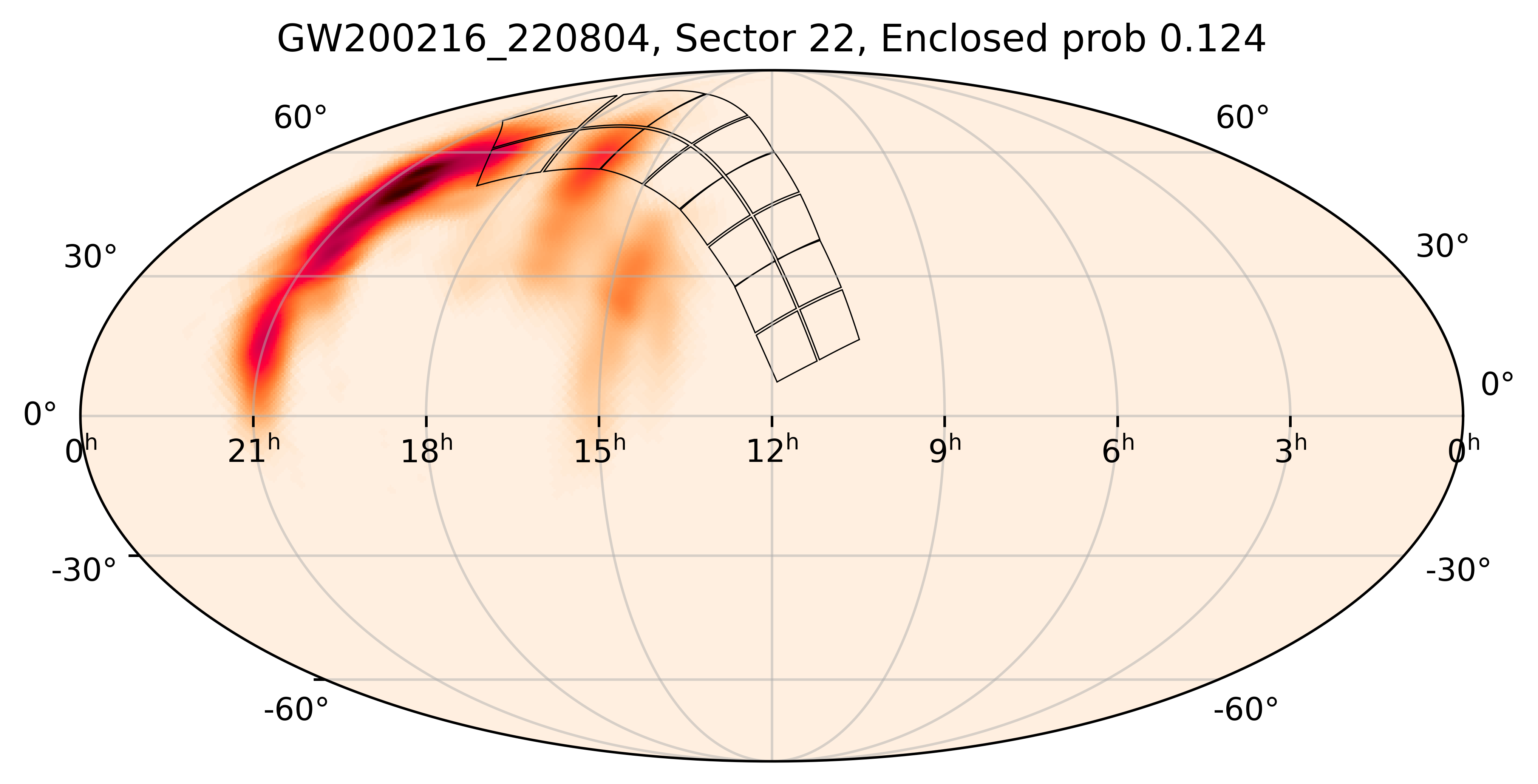 TESS Overlap Sky Map for GW200216_220804 in TESS Sector22