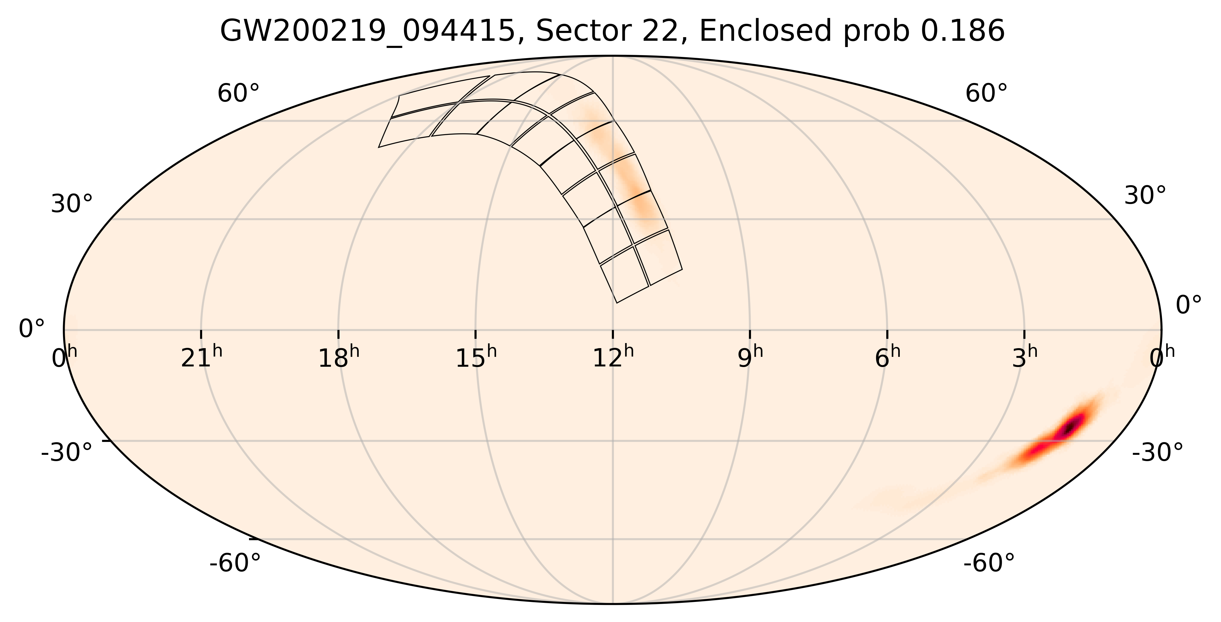 TESS Overlap Sky Map for GW200219_094415 in TESS Sector22