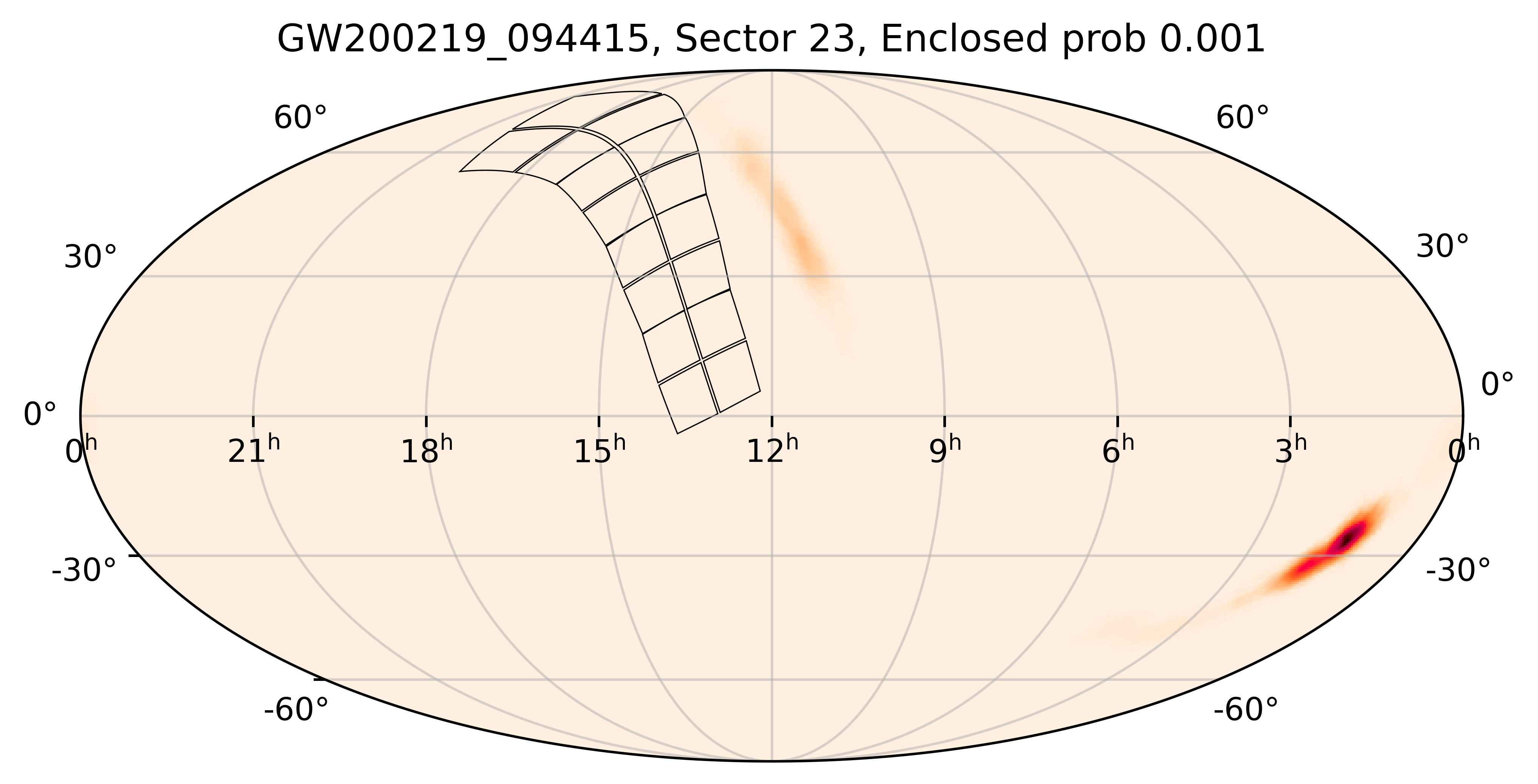 TESS Overlap Sky Map for GW200219_094415 in TESS Sector23