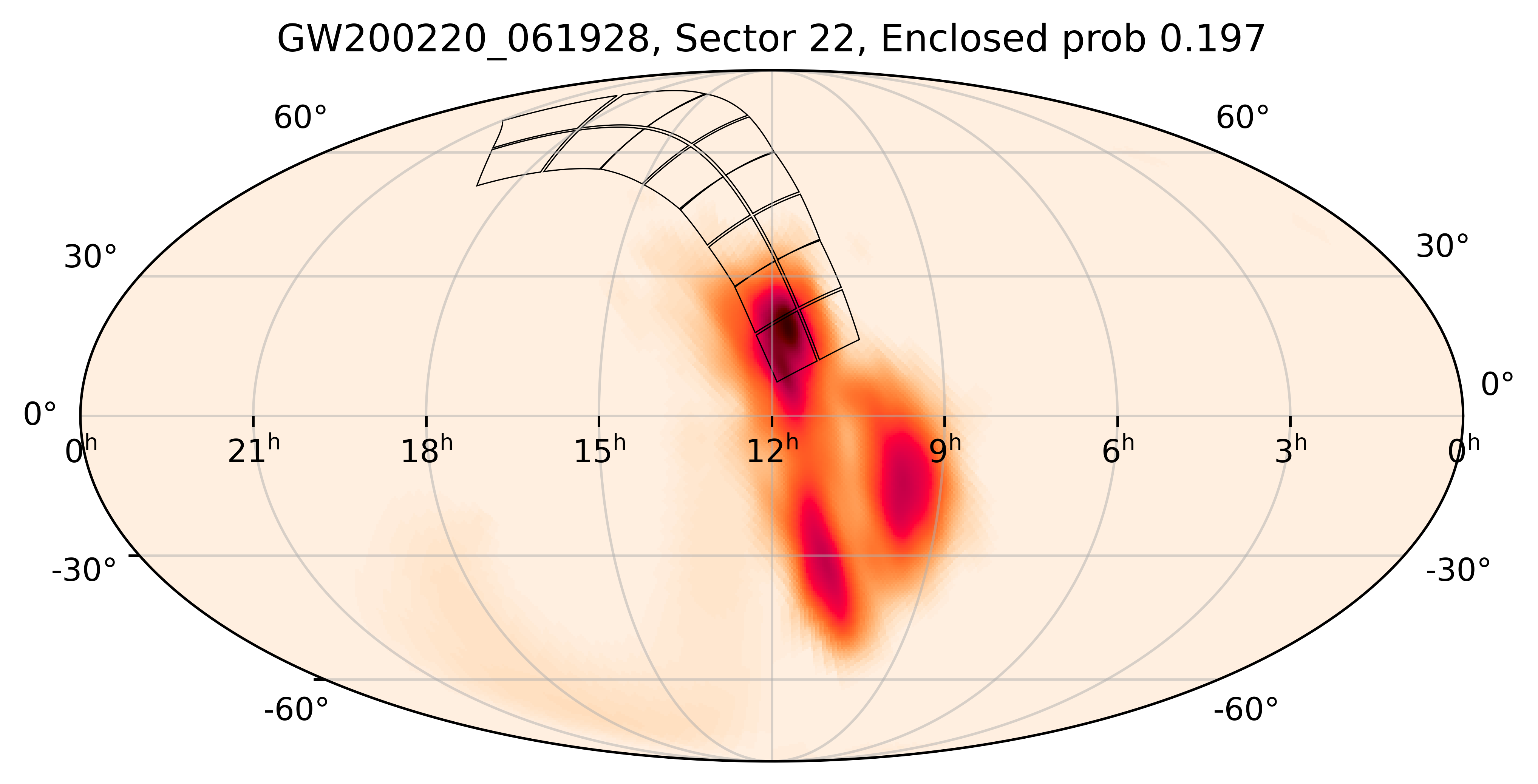 TESS Overlap Sky Map for GW200220_061928 in TESS Sector22