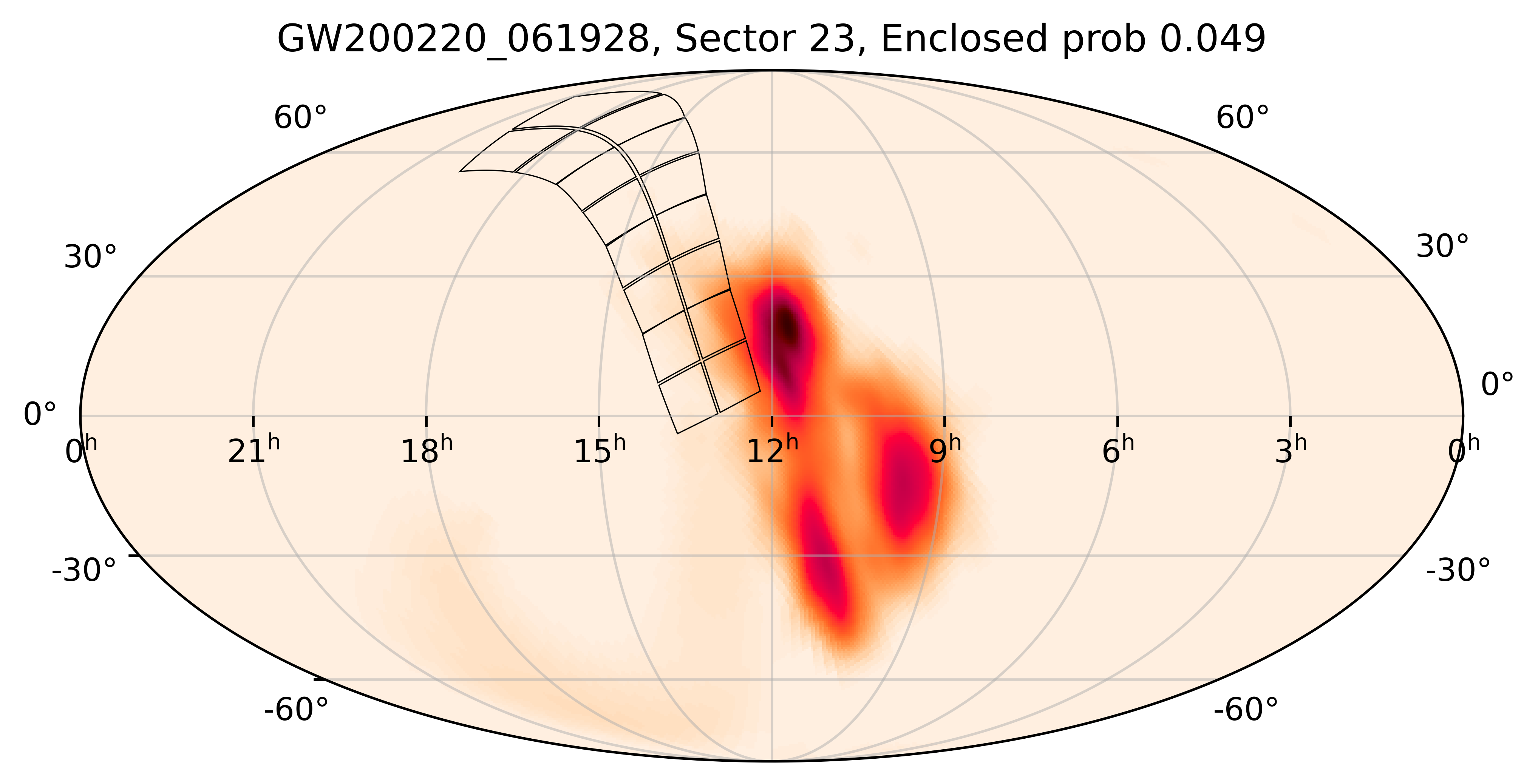 TESS Overlap Sky Map for GW200220_061928 in TESS Sector23