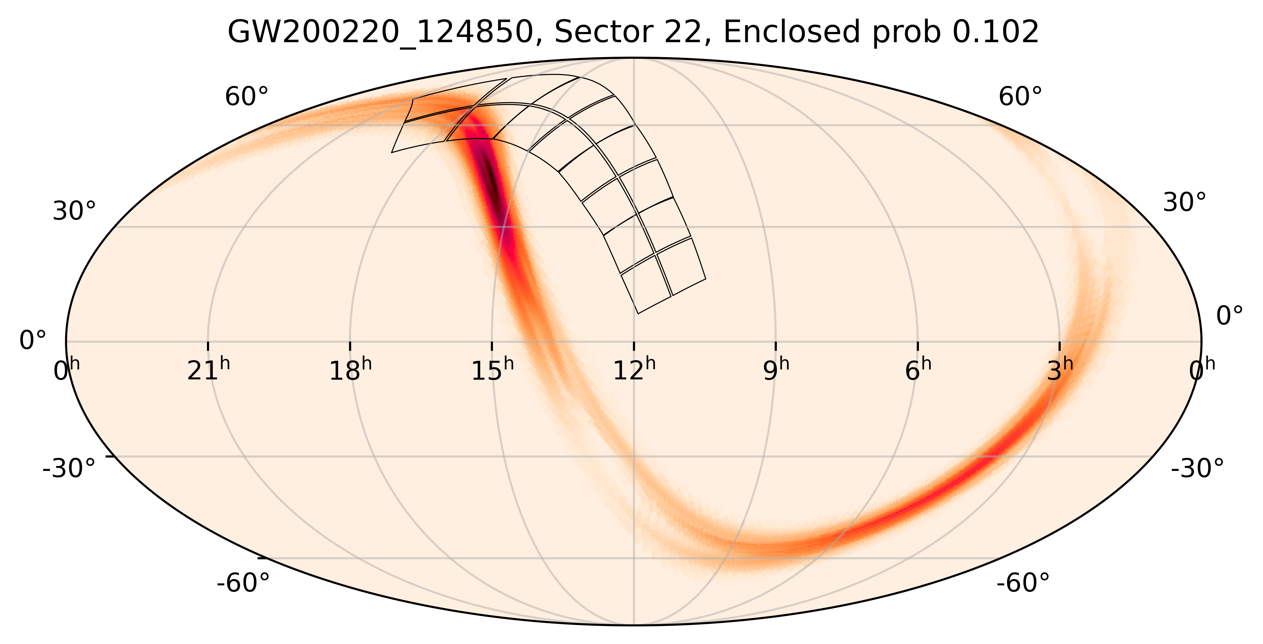 TESS Overlap Sky Map for GW200220_124850 in TESS Sector22