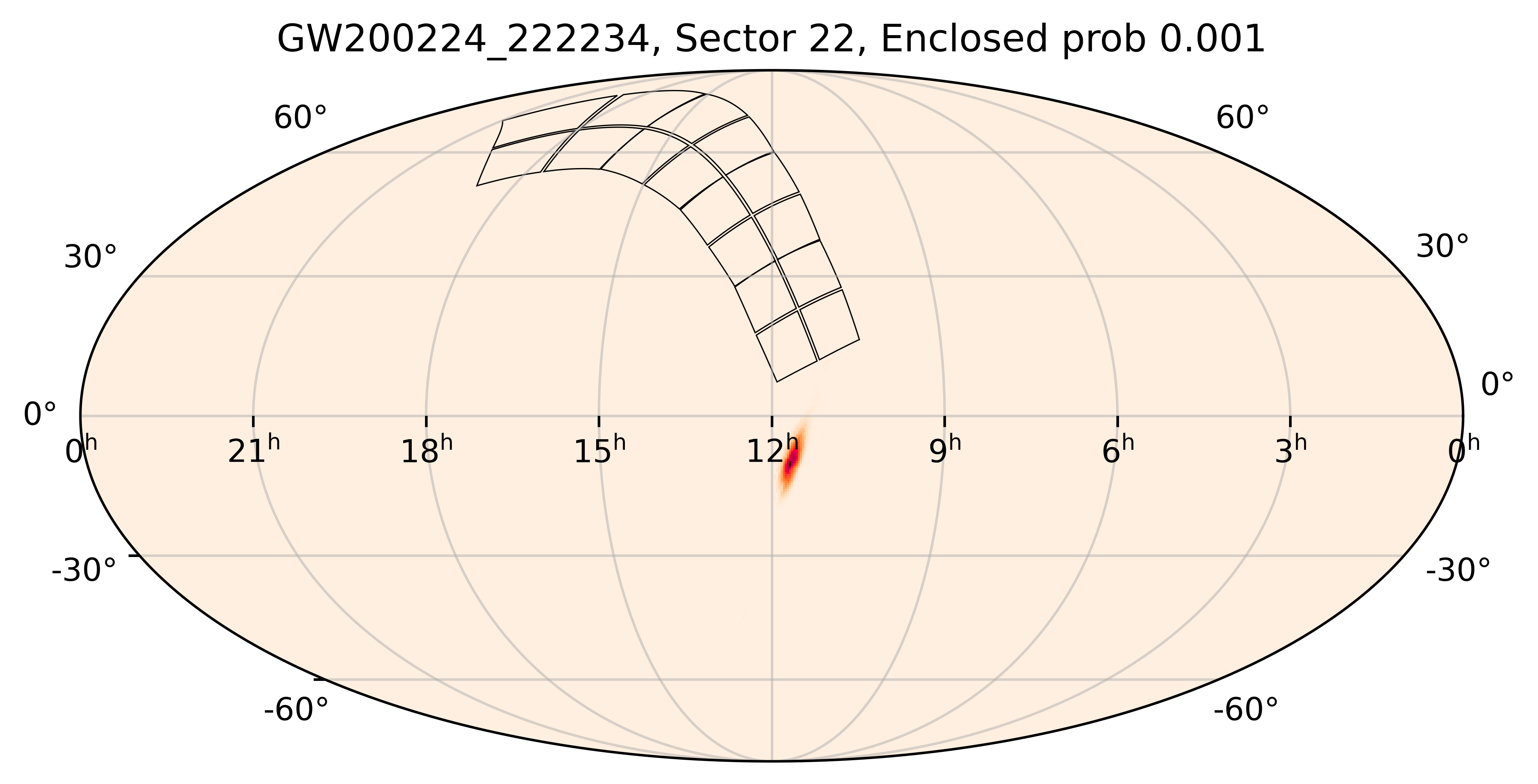 TESS Overlap Sky Map for GW200224_222234 in TESS Sector22
