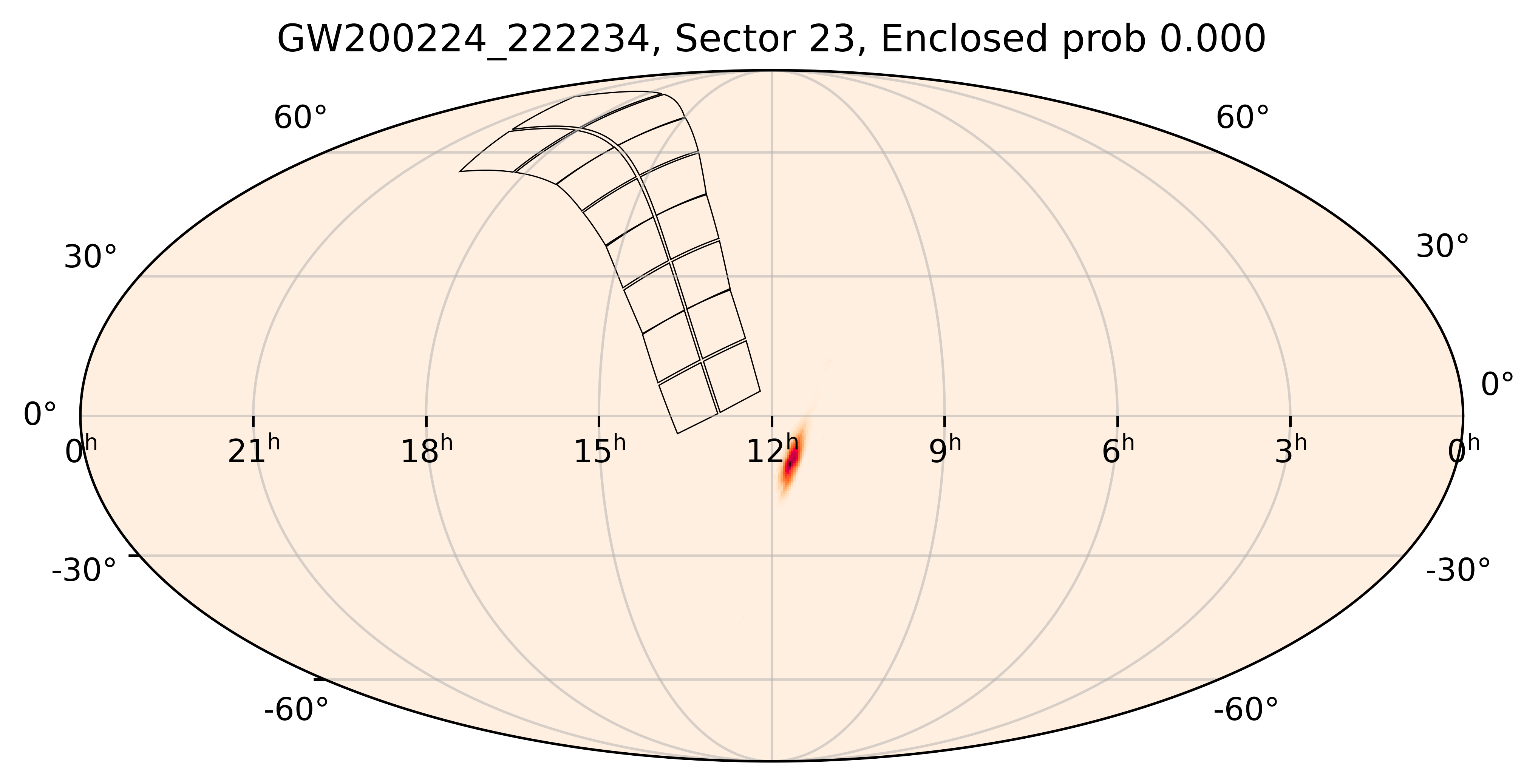 TESS Overlap Sky Map for GW200224_222234 in TESS Sector23
