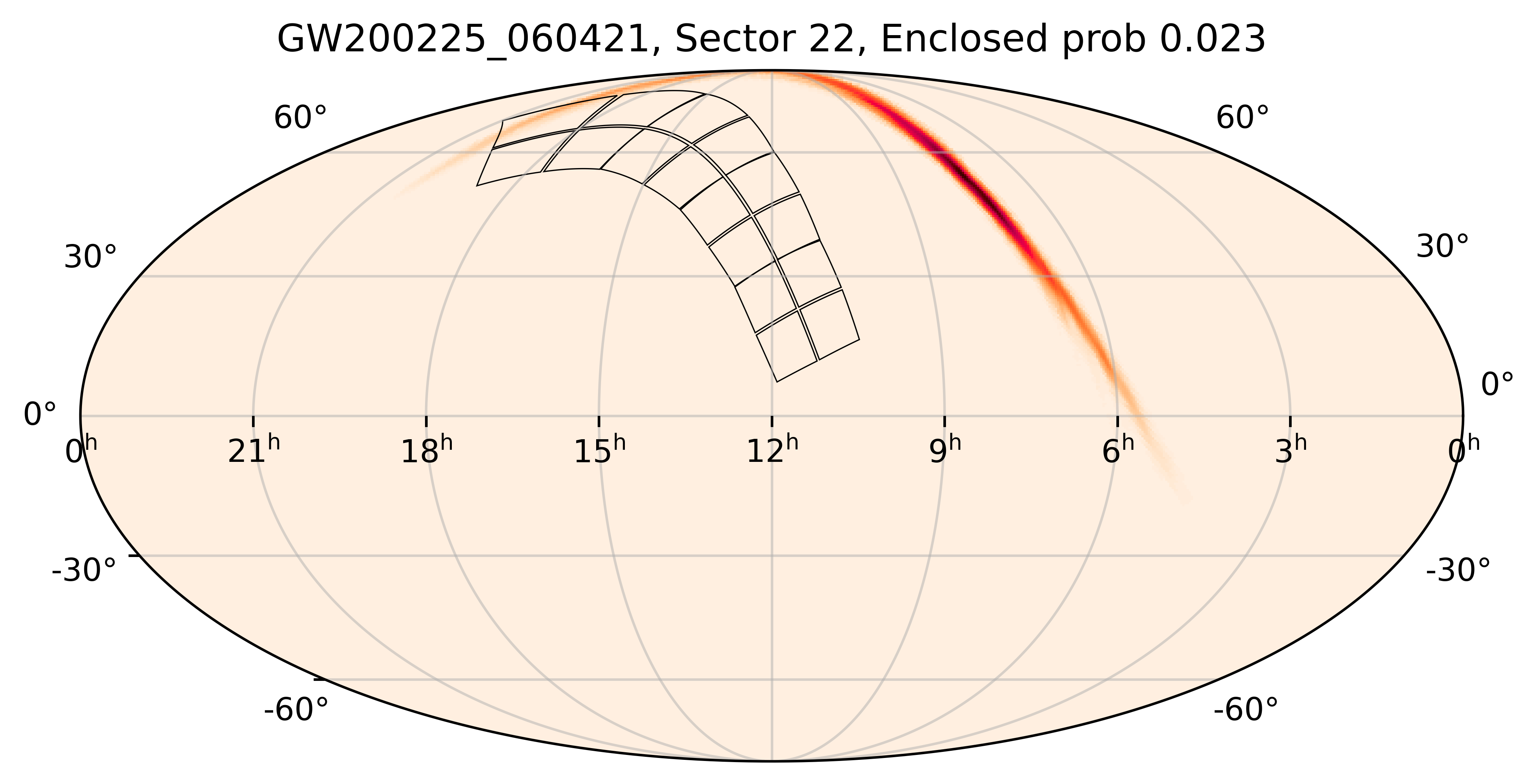 TESS Overlap Sky Map for GW200225_060421 in TESS Sector22
