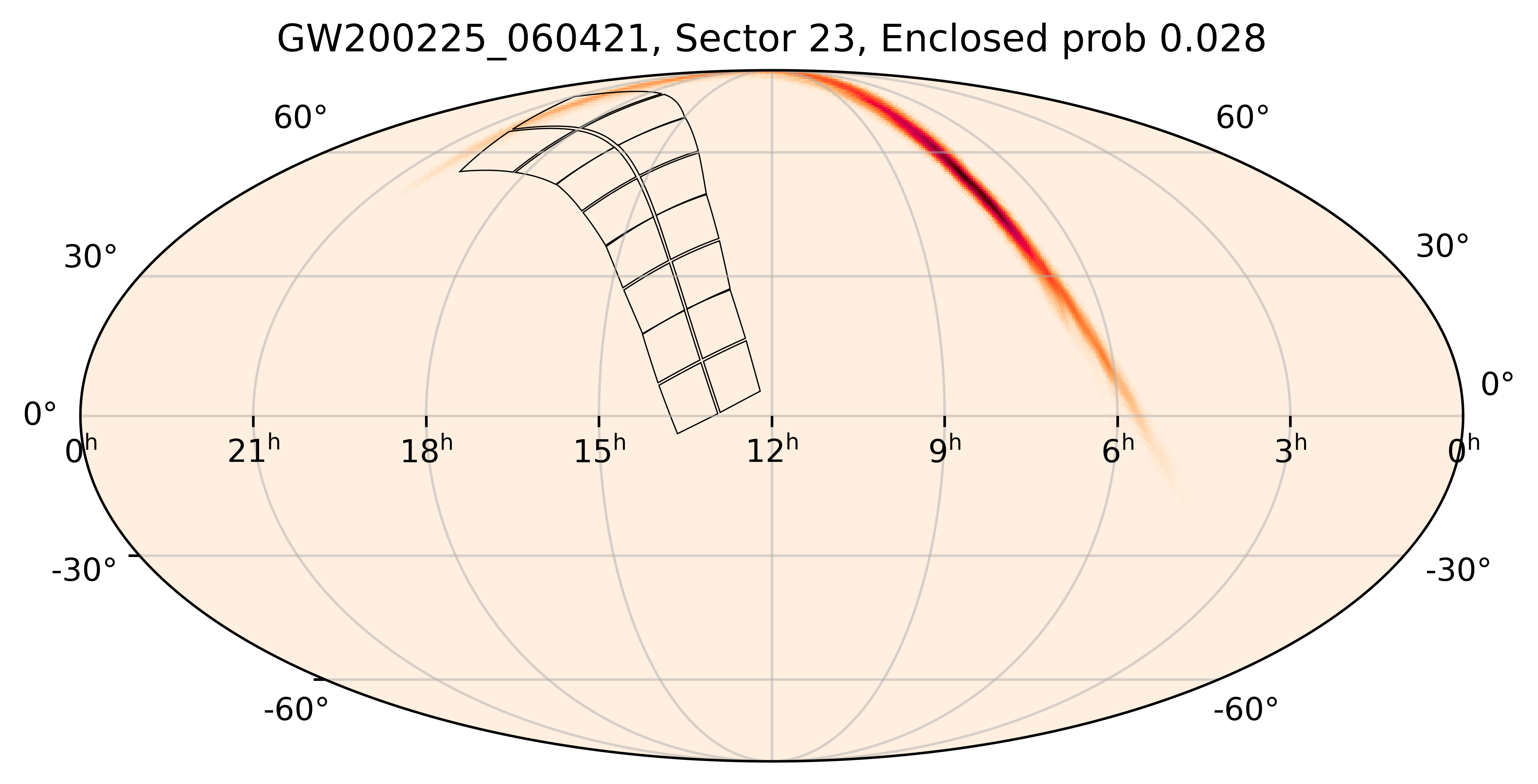 TESS Overlap Sky Map for GW200225_060421 in TESS Sector23