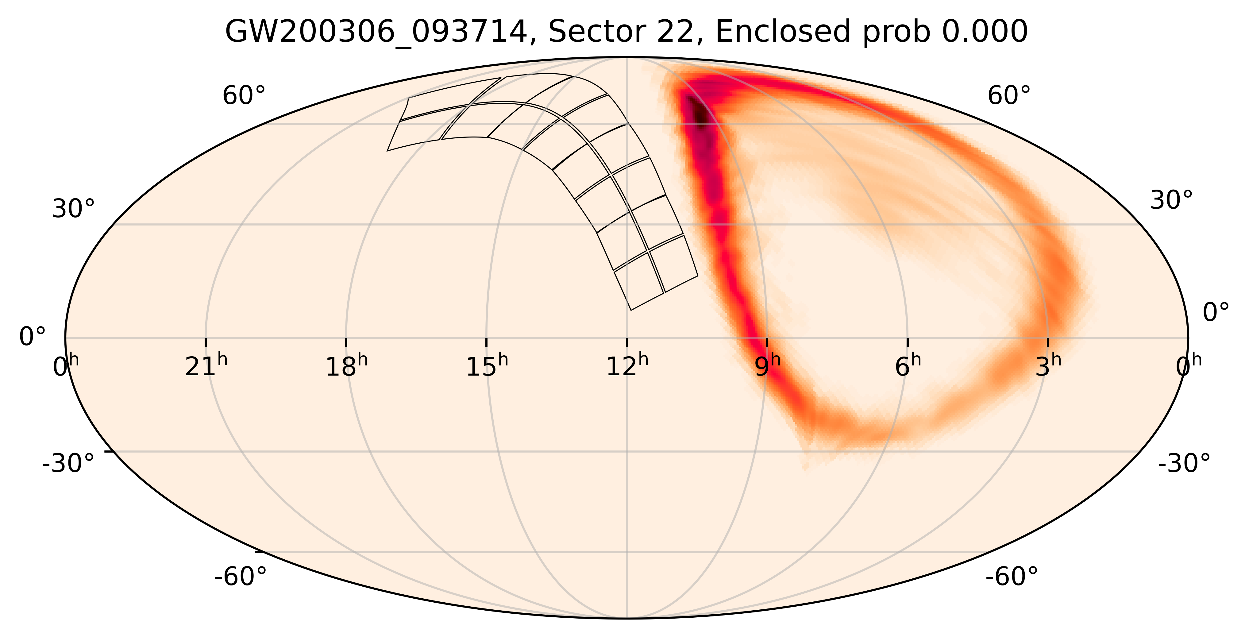 TESS Overlap Sky Map for GW200306_093714 in TESS Sector22