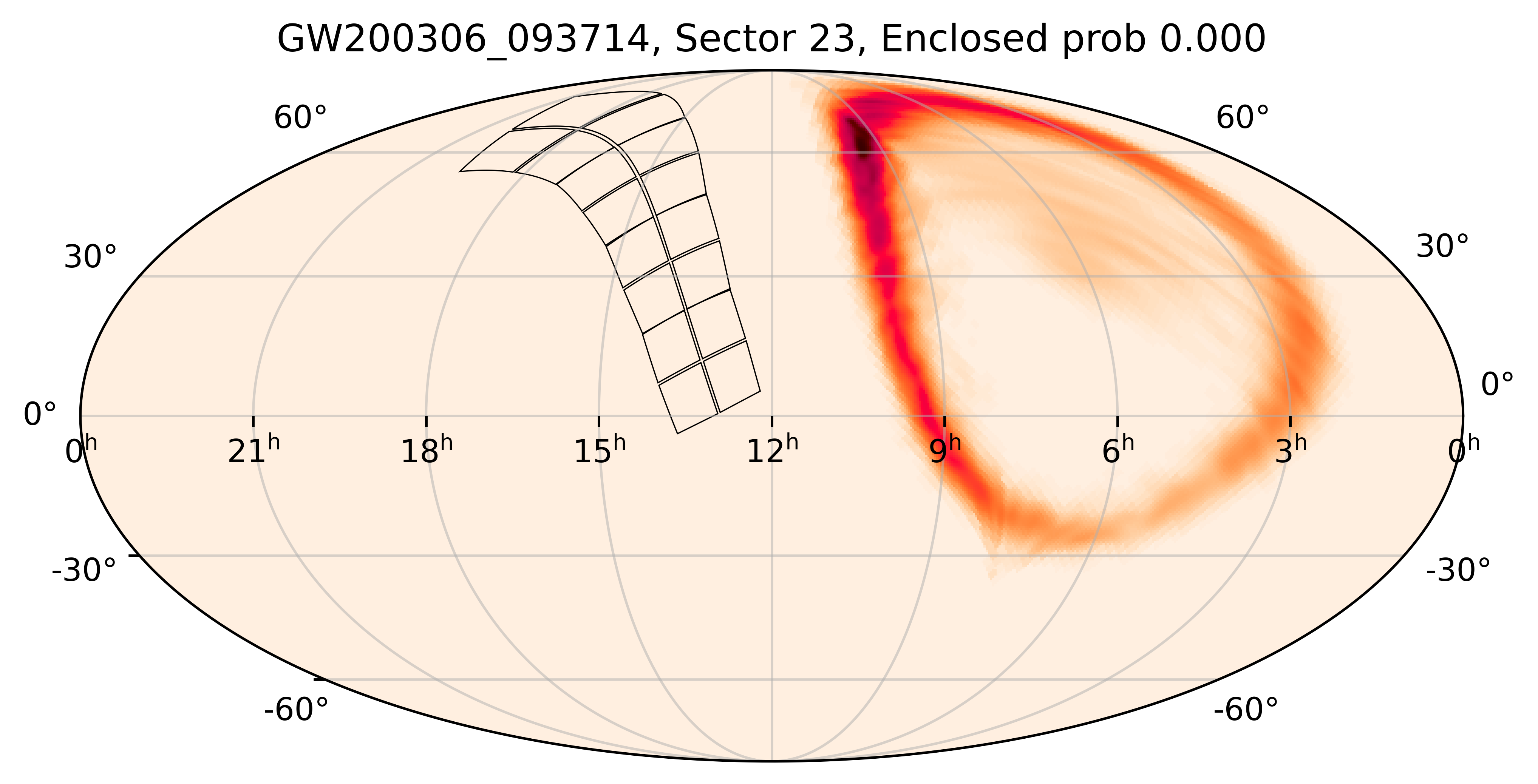 TESS Overlap Sky Map for GW200306_093714 in TESS Sector23