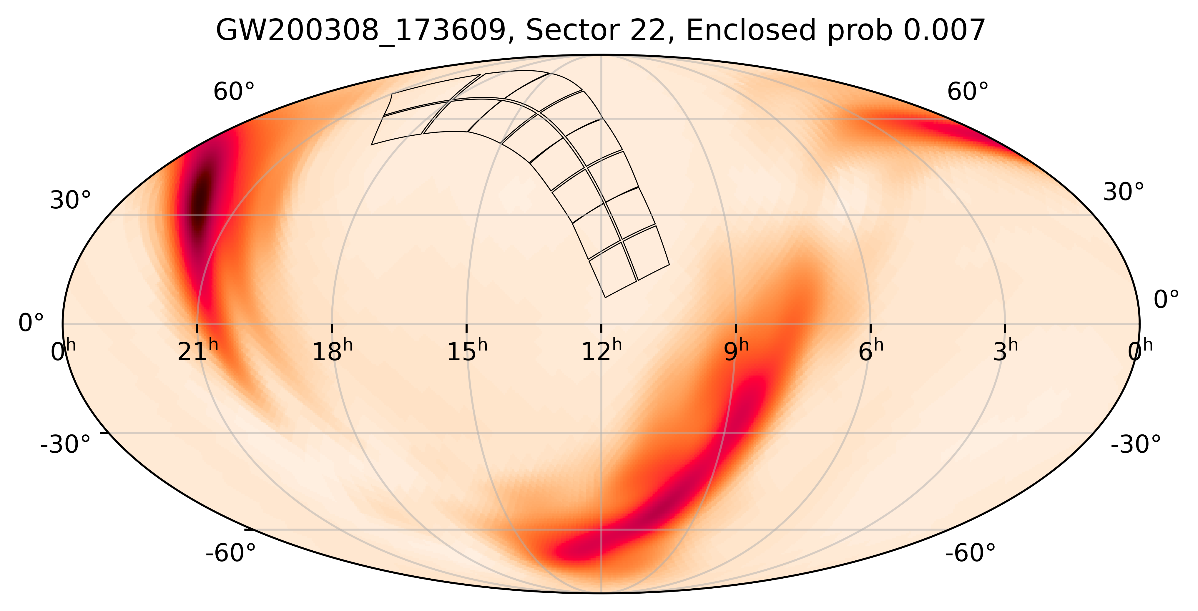 TESS Overlap Sky Map for GW200308_173609 in TESS Sector22