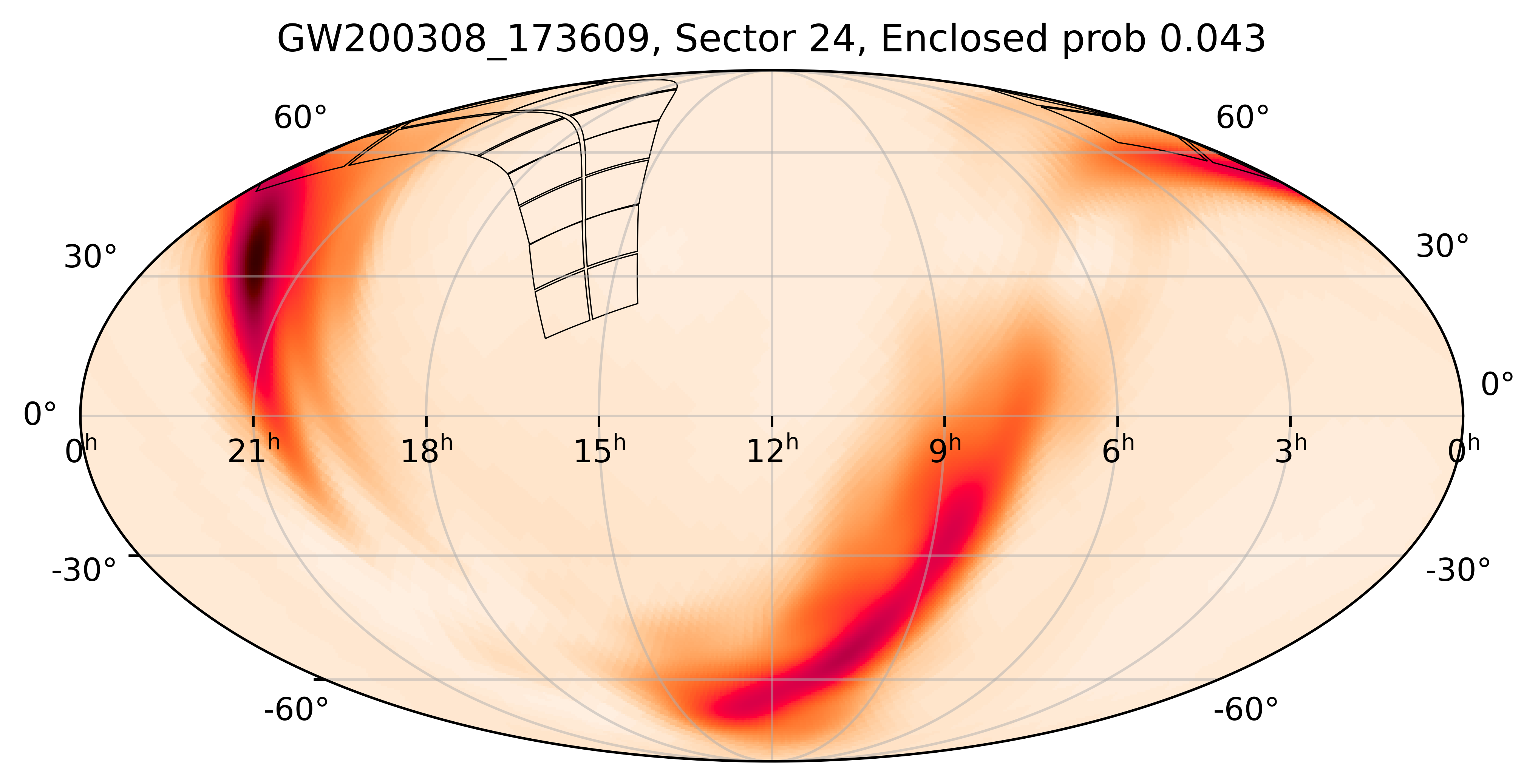 TESS Overlap Sky Map for GW200308_173609 in TESS Sector24
