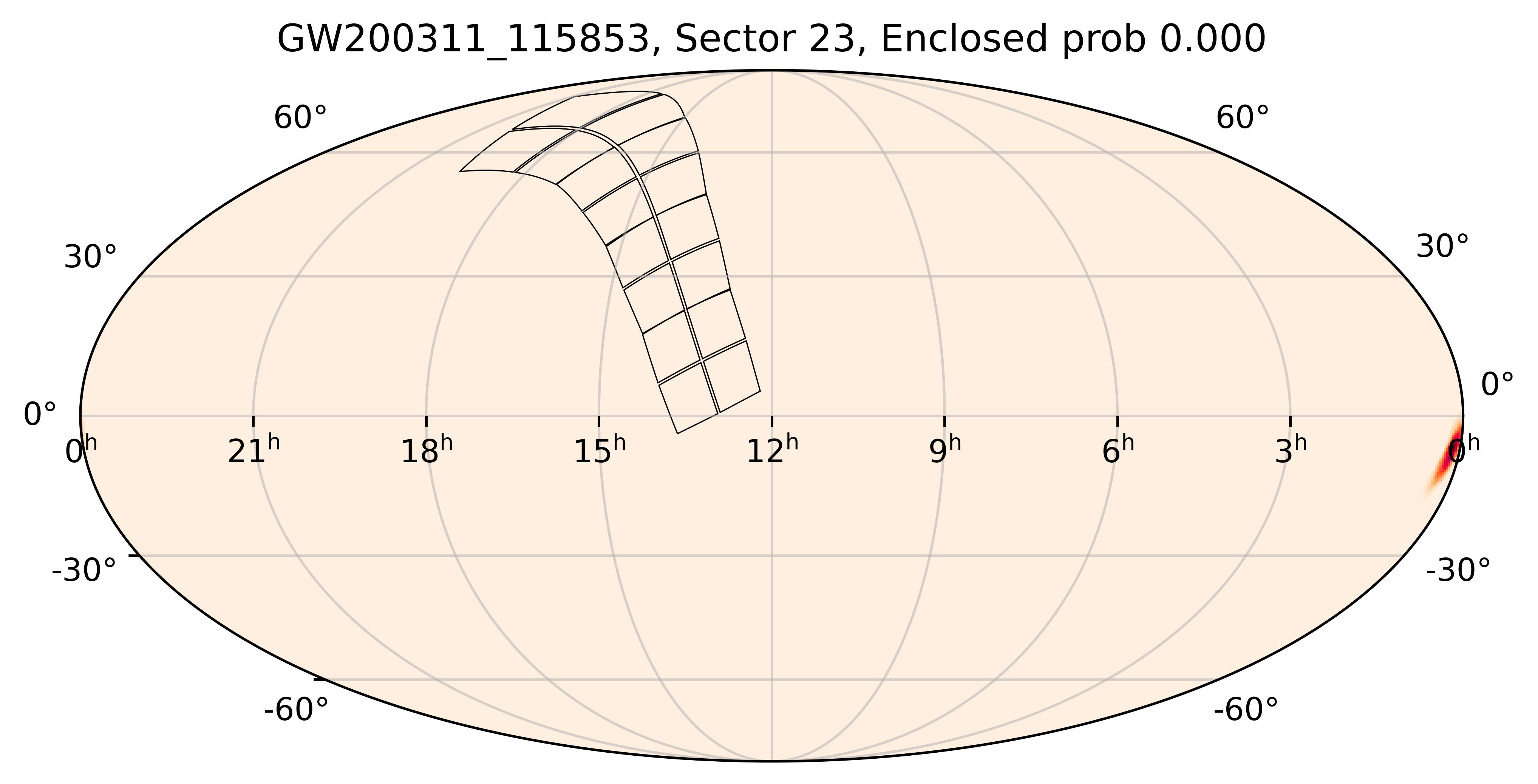 TESS Overlap Sky Map for GW200311_115853 in TESS Sector23