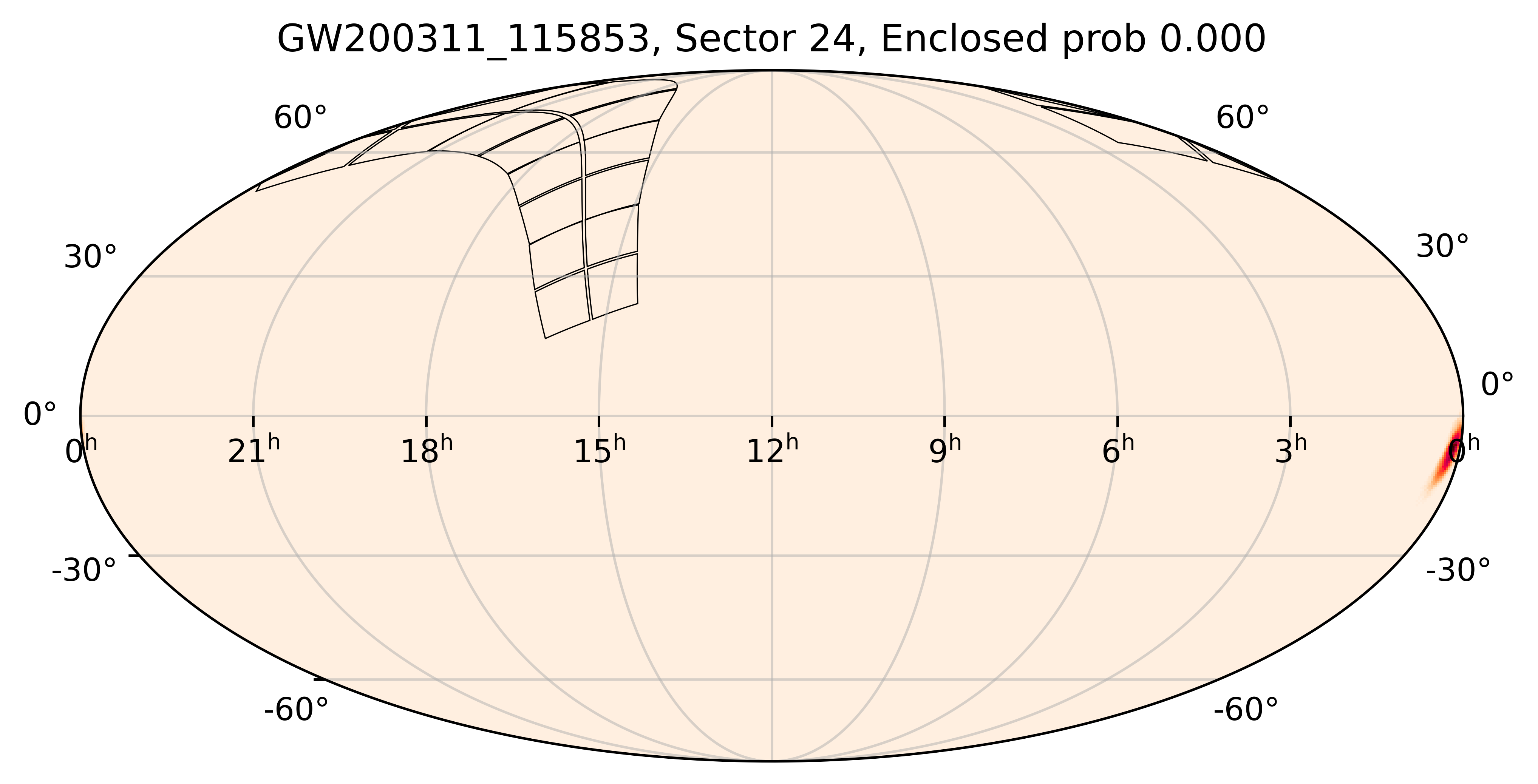 TESS Overlap Sky Map for GW200311_115853 in TESS Sector24
