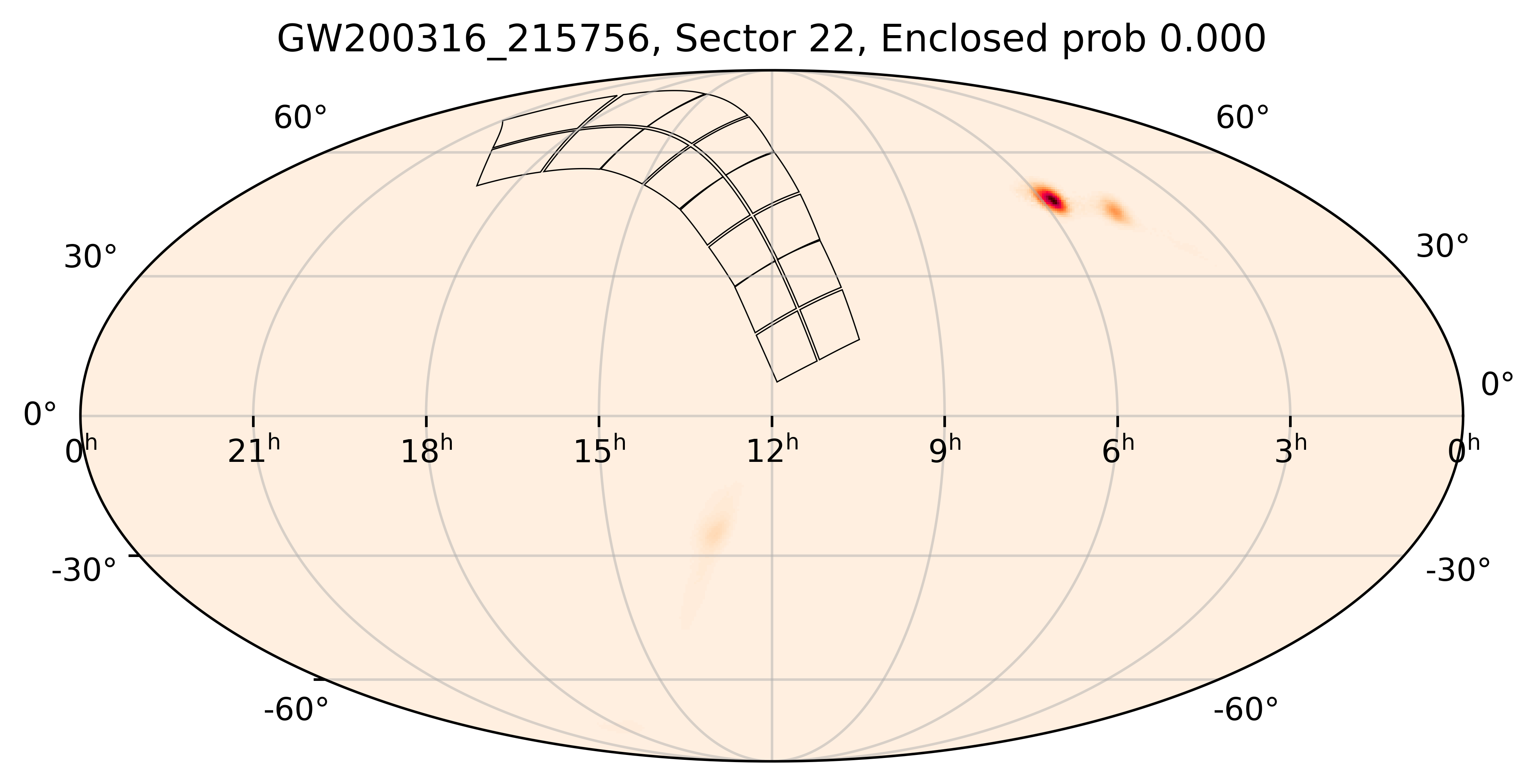 TESS Overlap Sky Map for GW200316_215756 in TESS Sector22