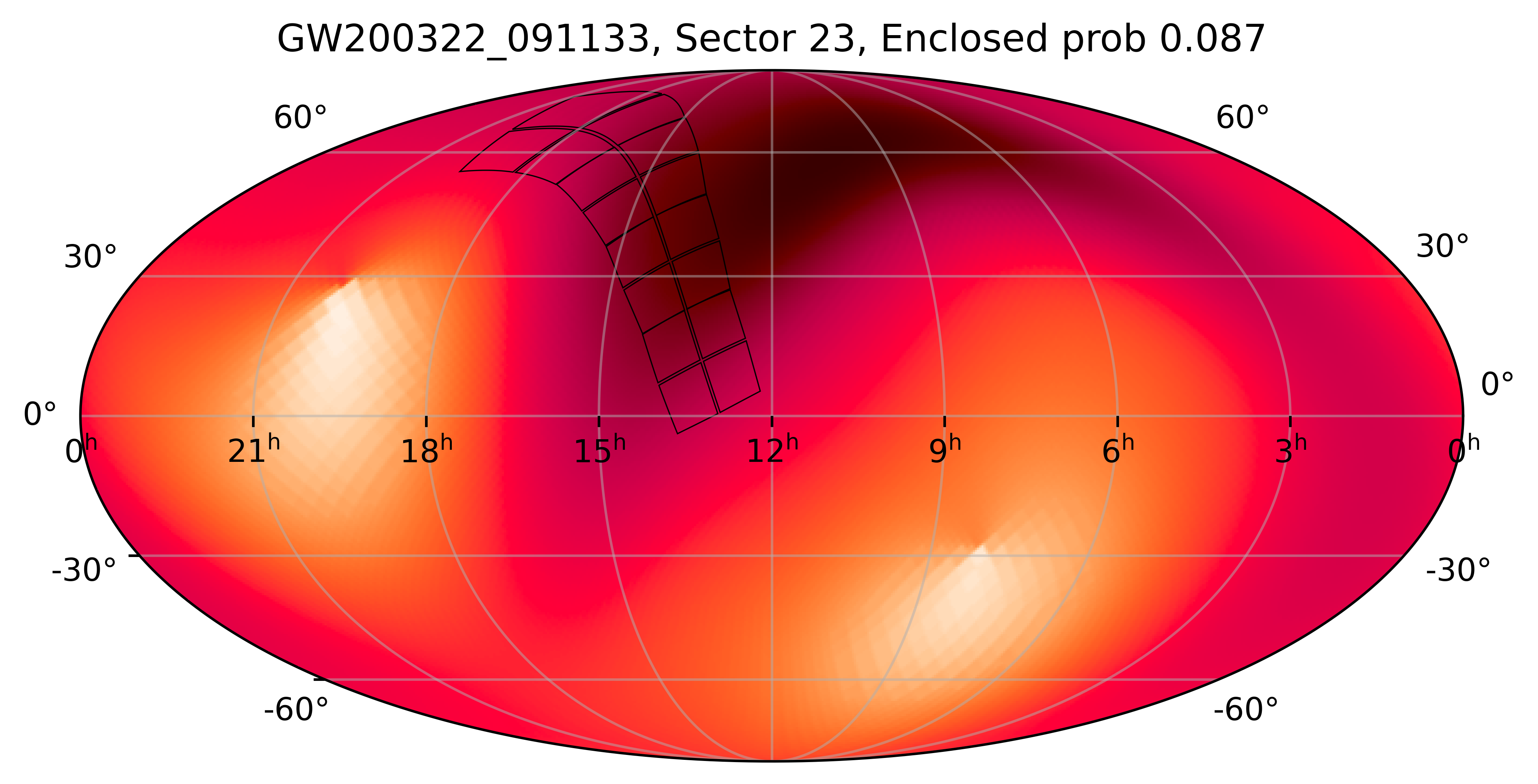 TESS Overlap Sky Map for GW200322_091133 in TESS Sector23