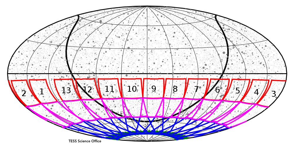 Clickable Ecliptic Map Year 1